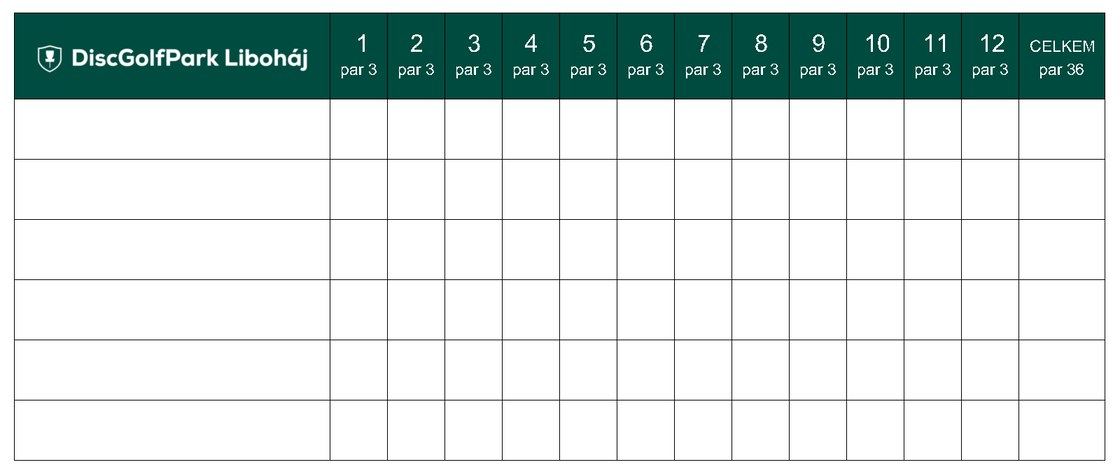 Skórkarta DiscGolfParku Liboháj: dvanáct jamek, každá par 3, celkem par 36